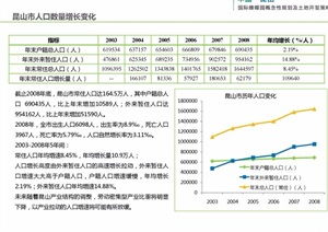 旅游景区园林景观设计方案与旅游开发项目策划 核心资料获取与专业咨询指南