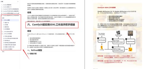 ComfyUI赋能电商视觉 高效更换产品背景图的工作流构建与生产力提升